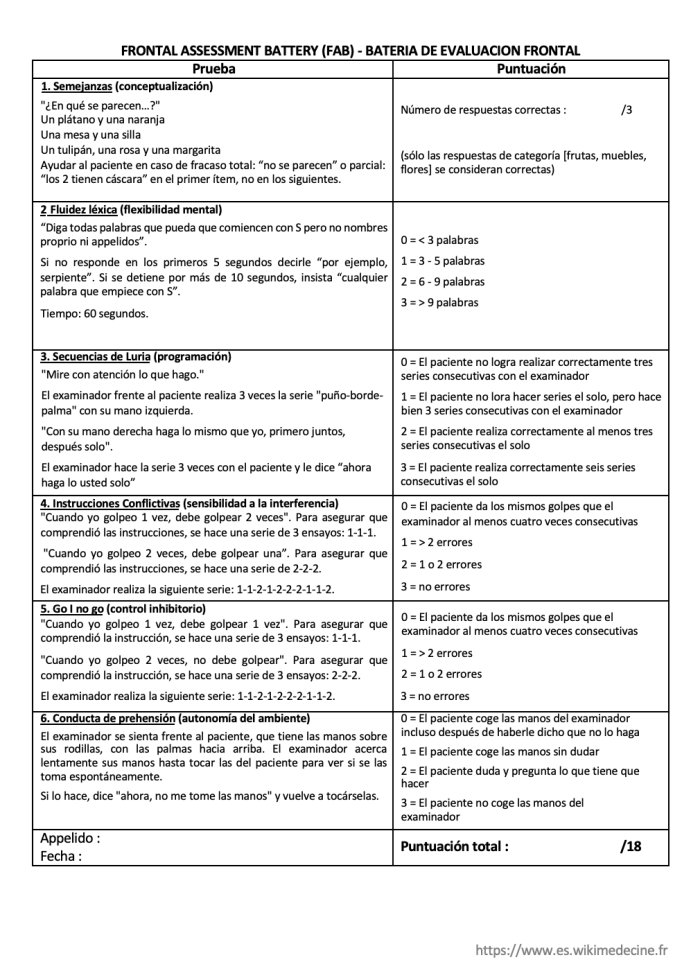 Batteria de evaluacion frontal